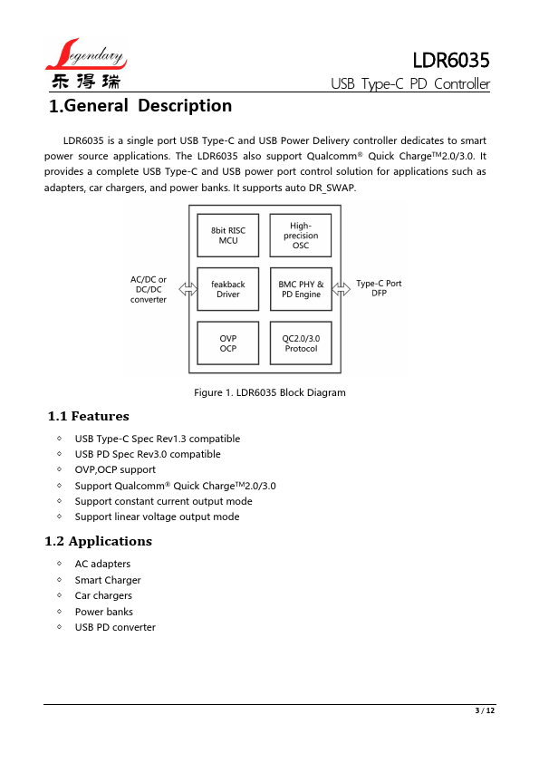 LDR6035