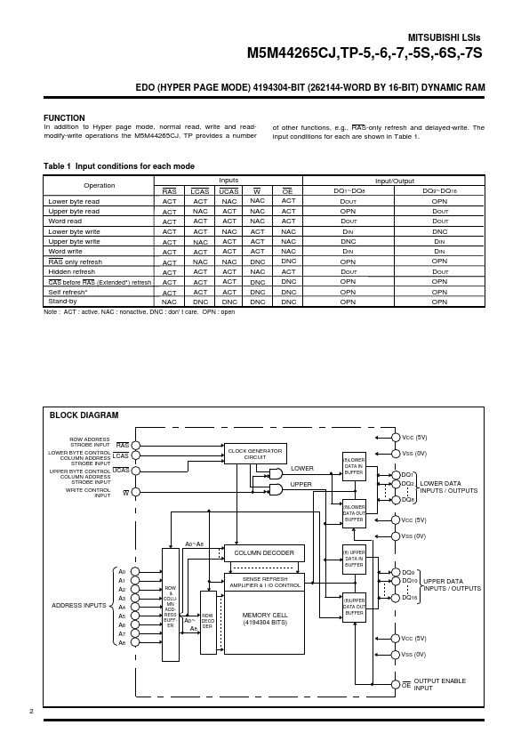 M5M44265CTP-5S