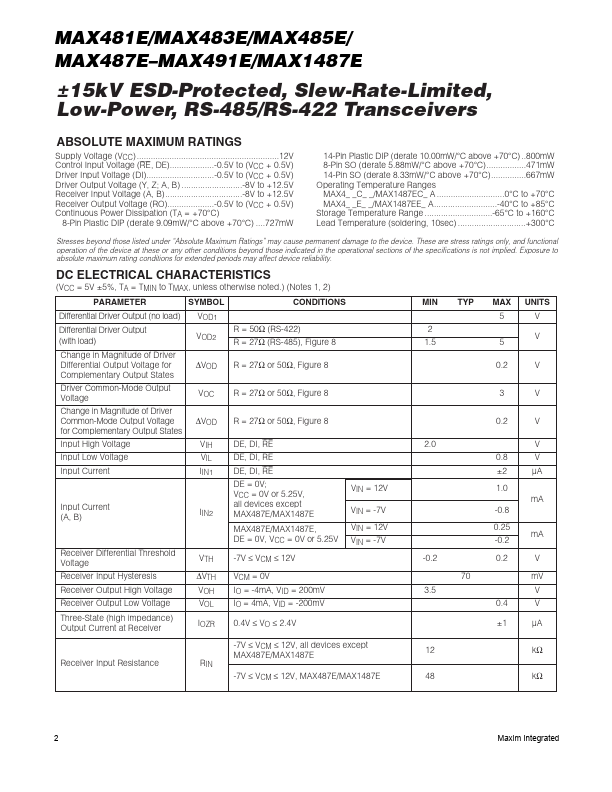 MAX481E