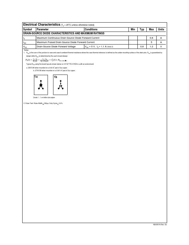 NDS351N