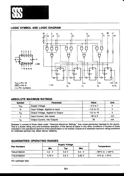 T74LS195A