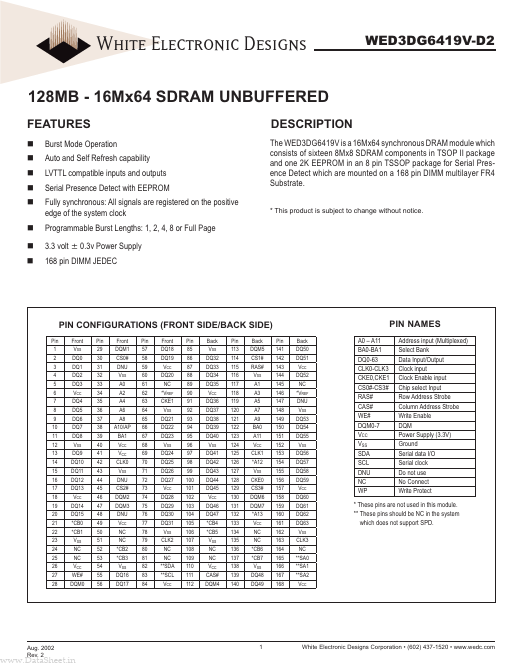 WED3DG6419V-D2