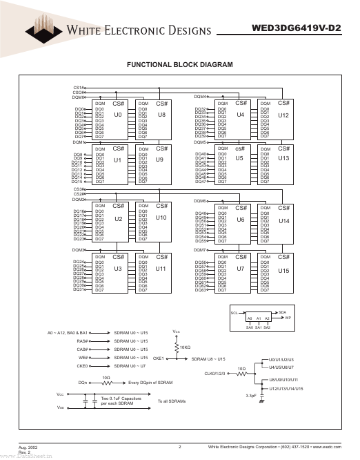 WED3DG6419V-D2