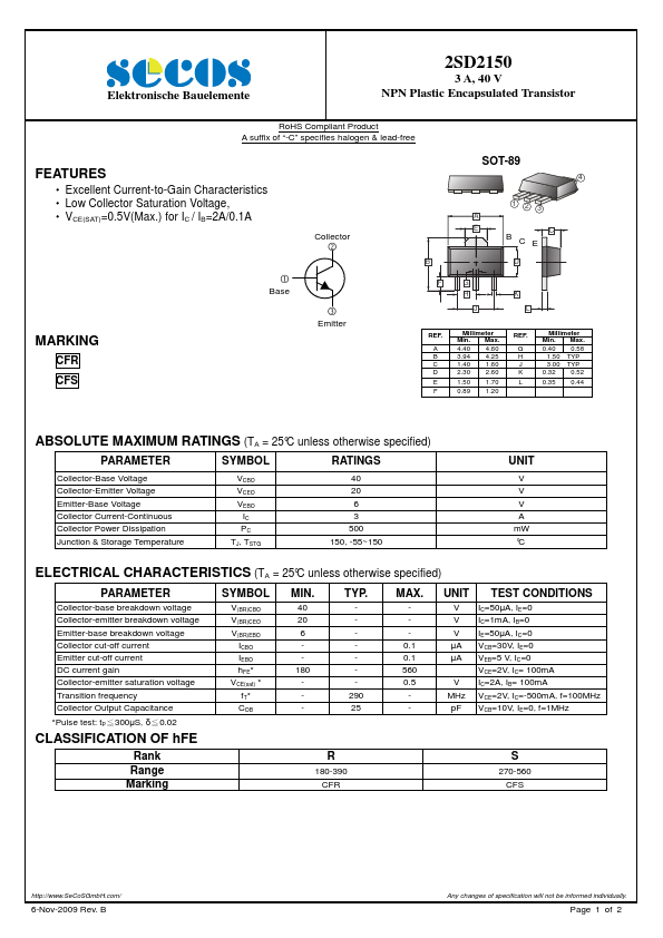 2SD2150