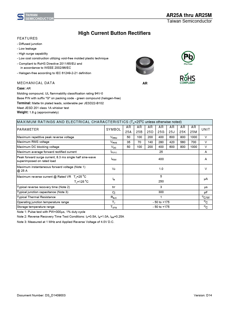 AR25G