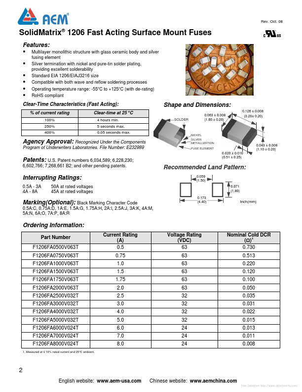 F1206HI3500V032T