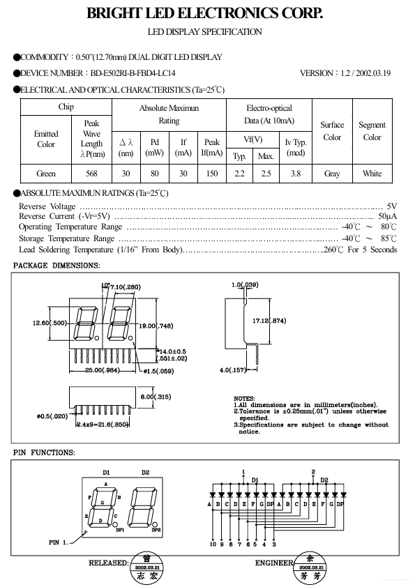 BD-E502RI-B-FBD4-LC14