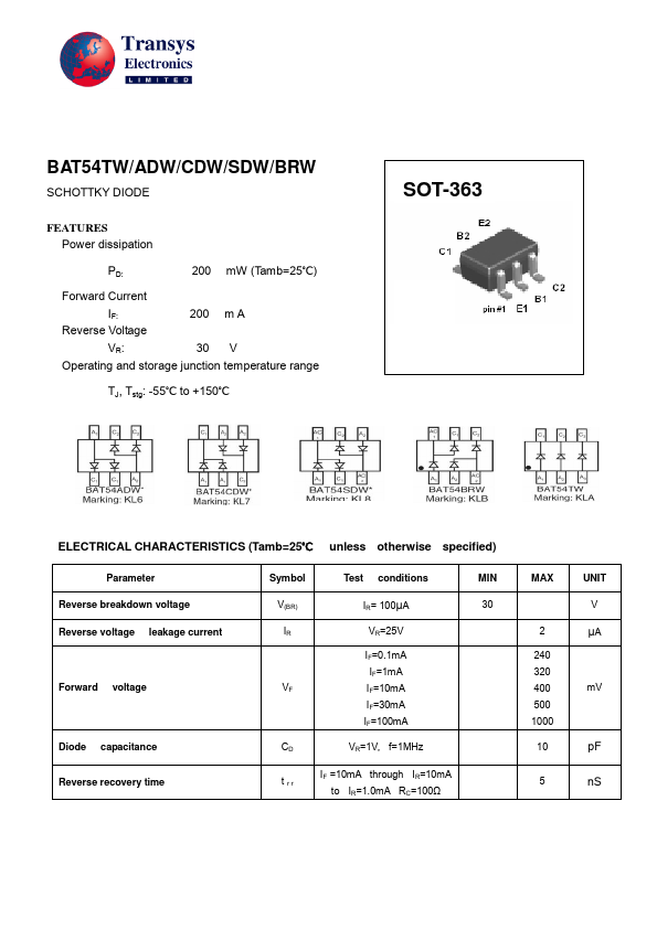 BAT54BRW