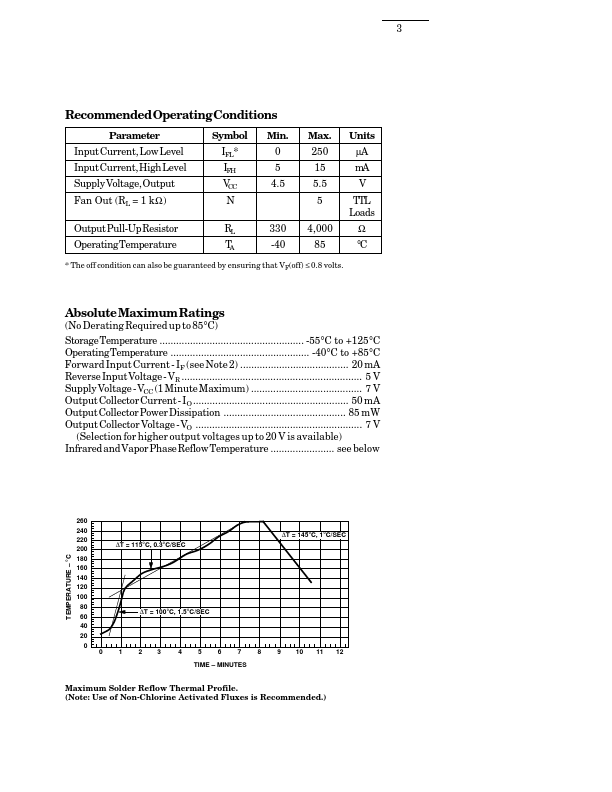 HCPL-M611