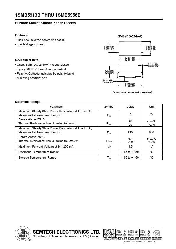 1SMB5928B