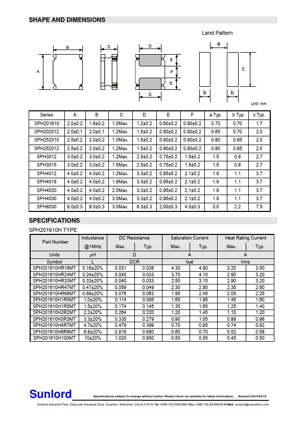 SPH201610U50NMT