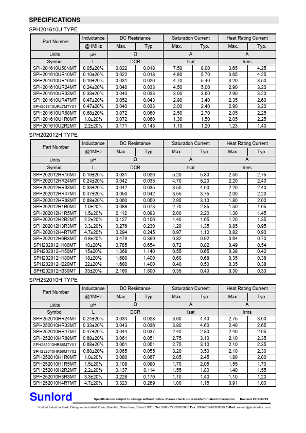 SPH201610U50NMT