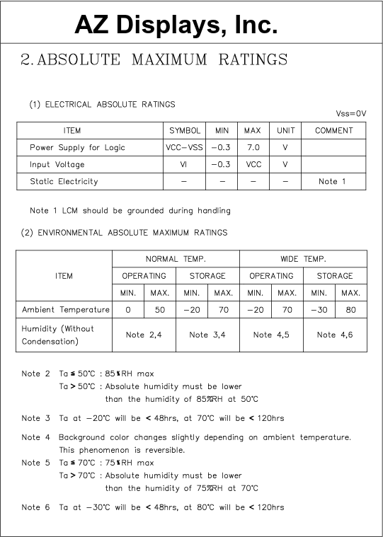 AGM1264D