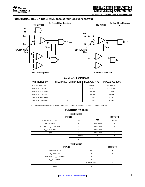 SN65LVDS352