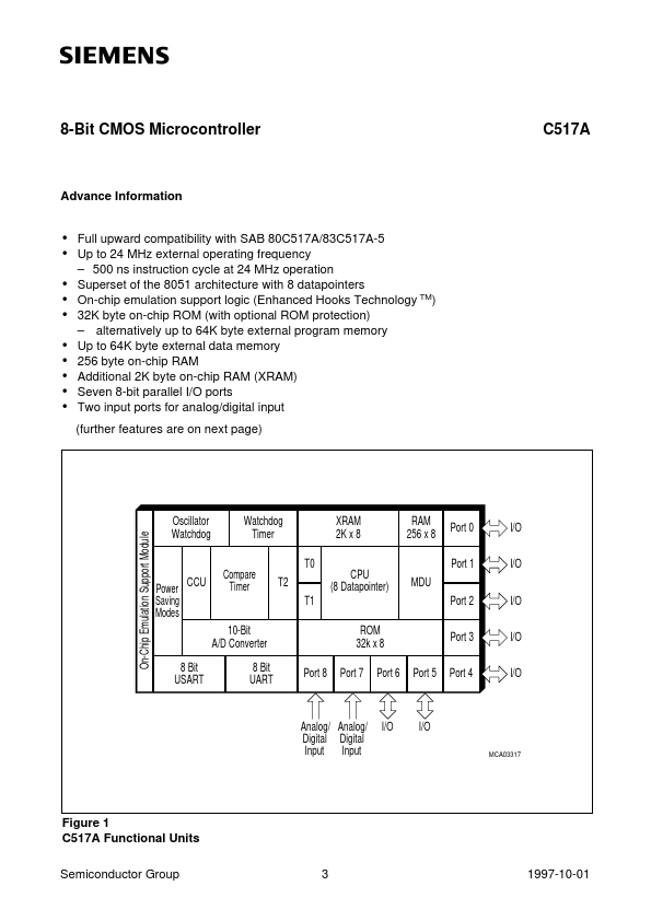 SAB-C517A-L24M