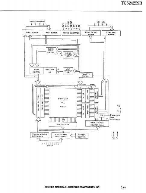 TC524259B