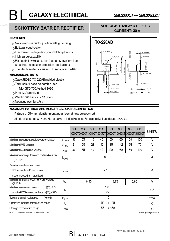 SBL3030CT