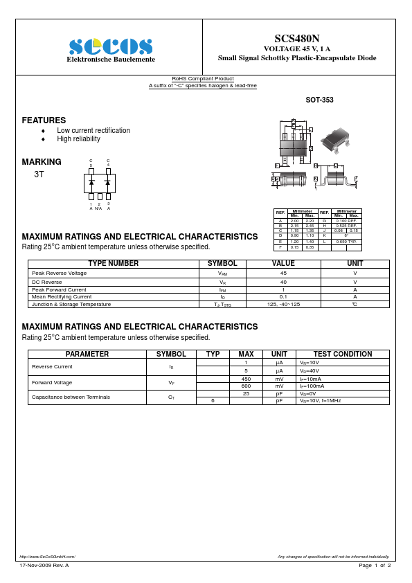 SCS480N