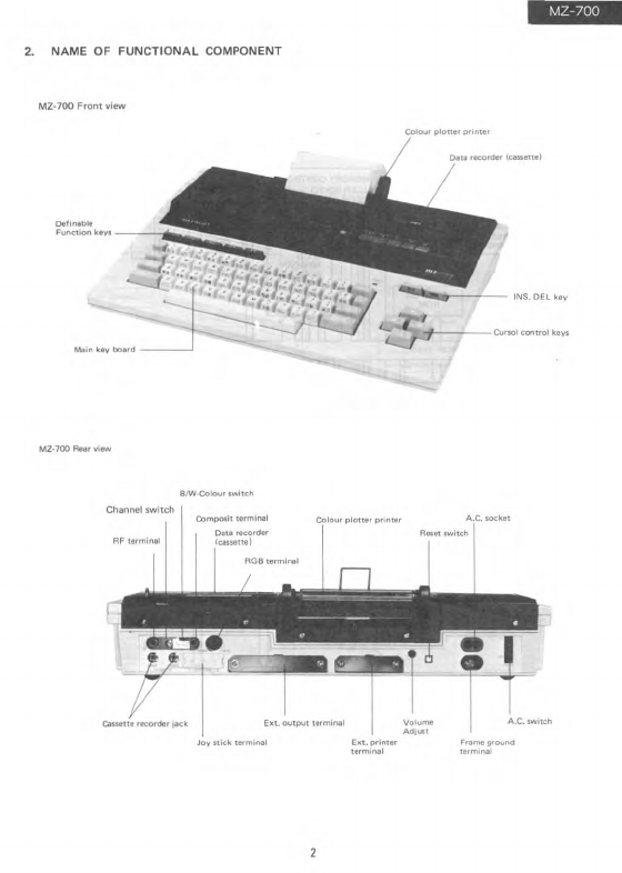 MZ-1T01