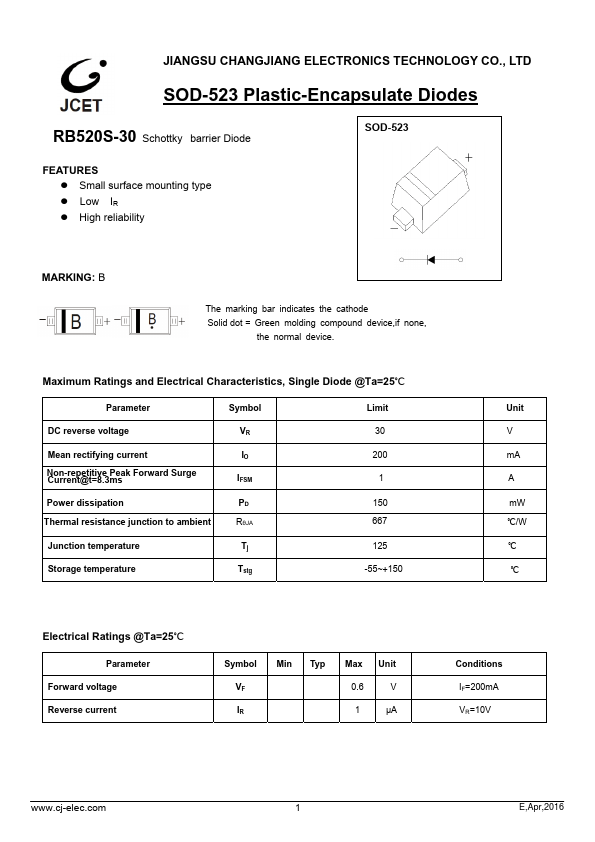 RB520S-30