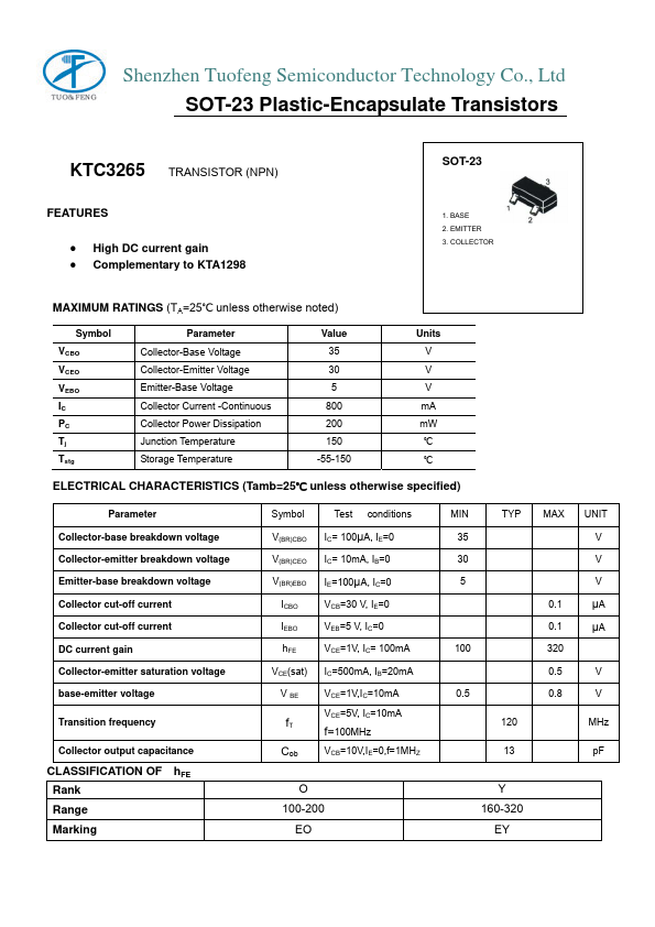 KTC3265