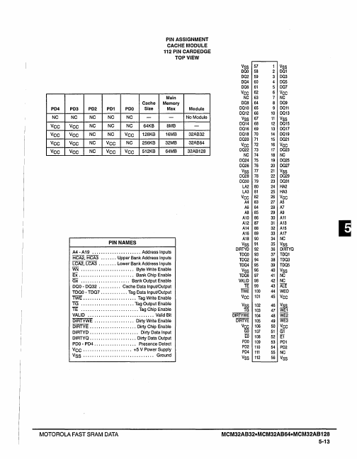 MCM32AB128