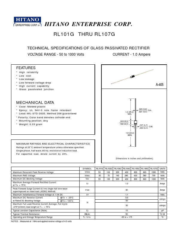 RL105G