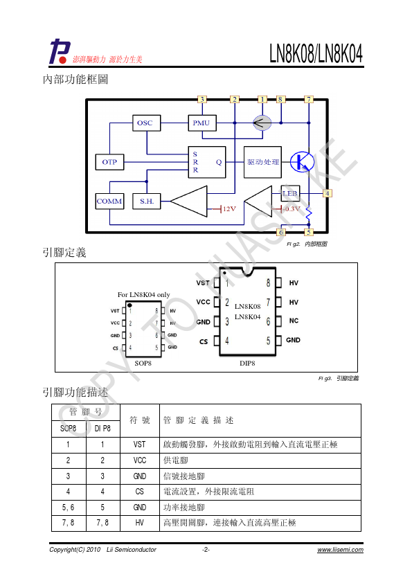 LN8K08