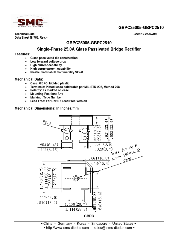 GBPC2510