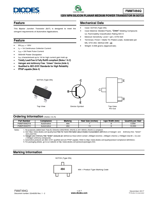 FMMT494Q