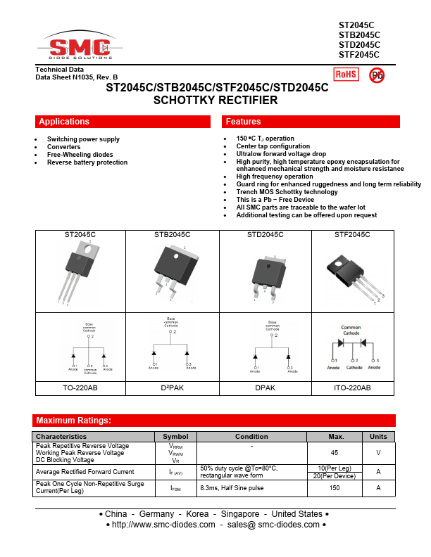 STD2045C