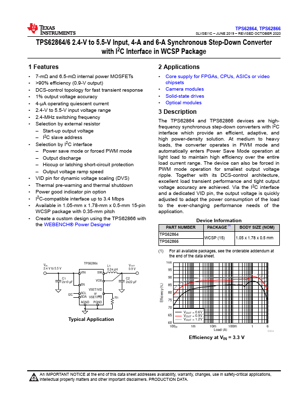 TPS62866