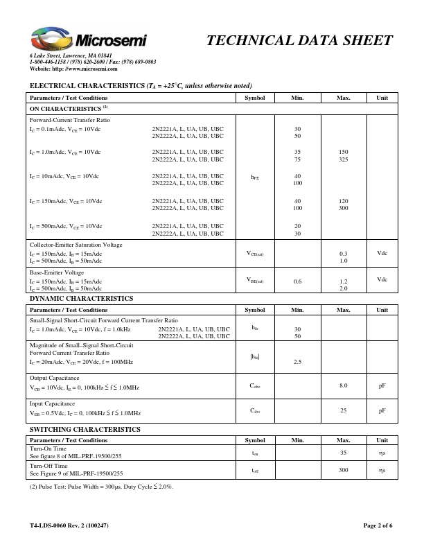 JANTXV2N2222A