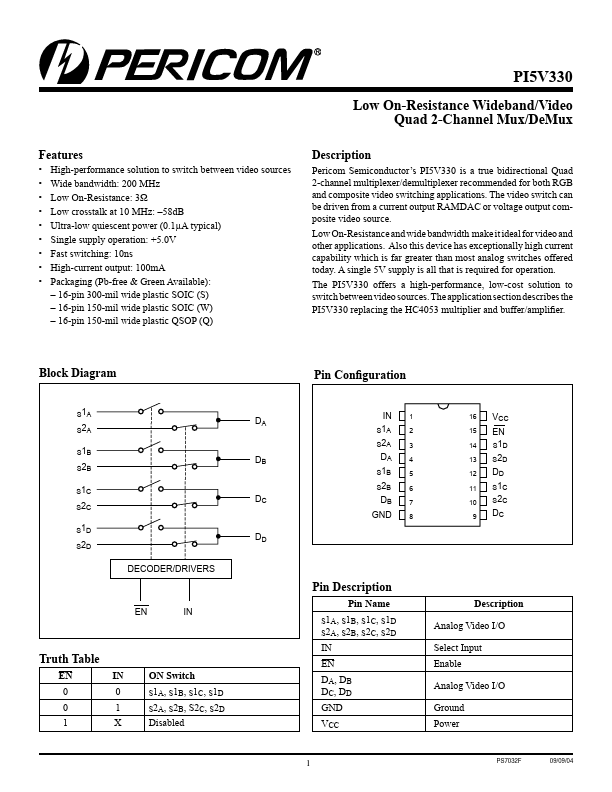 PI5V330Q