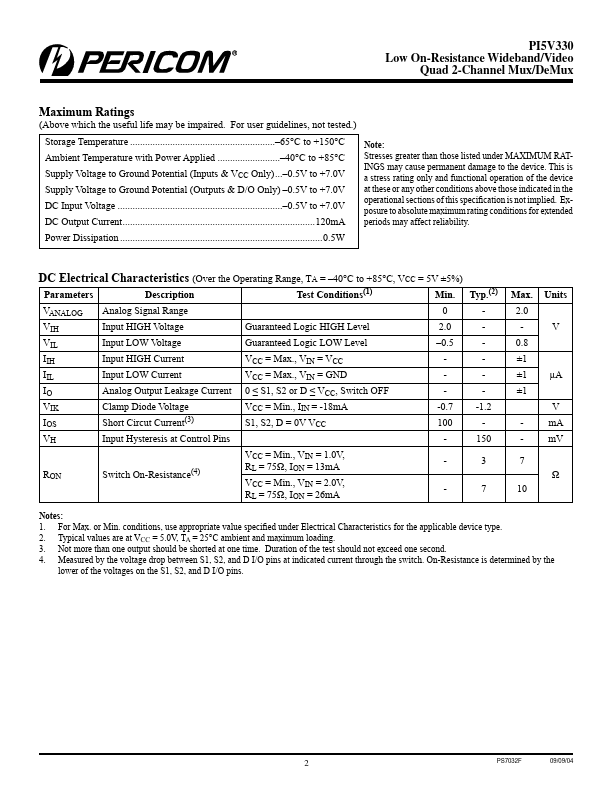 PI5V330Q