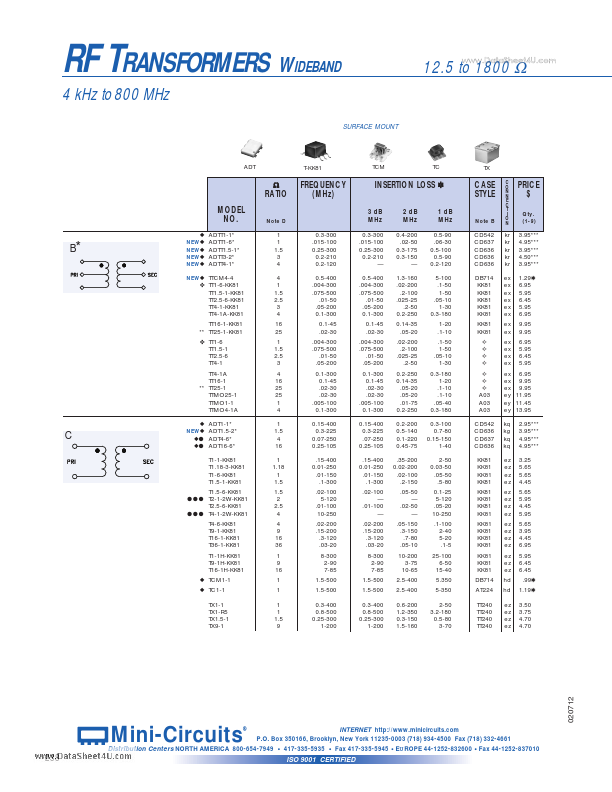 ADTT1-6