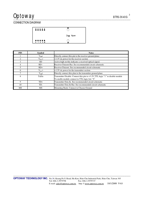 BTRS-3640-SPG