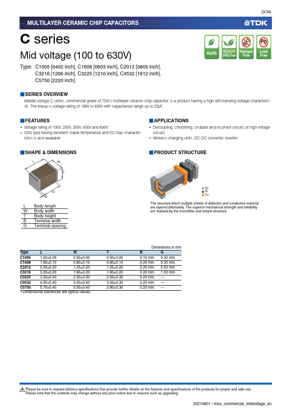 C1608X5R1V105K