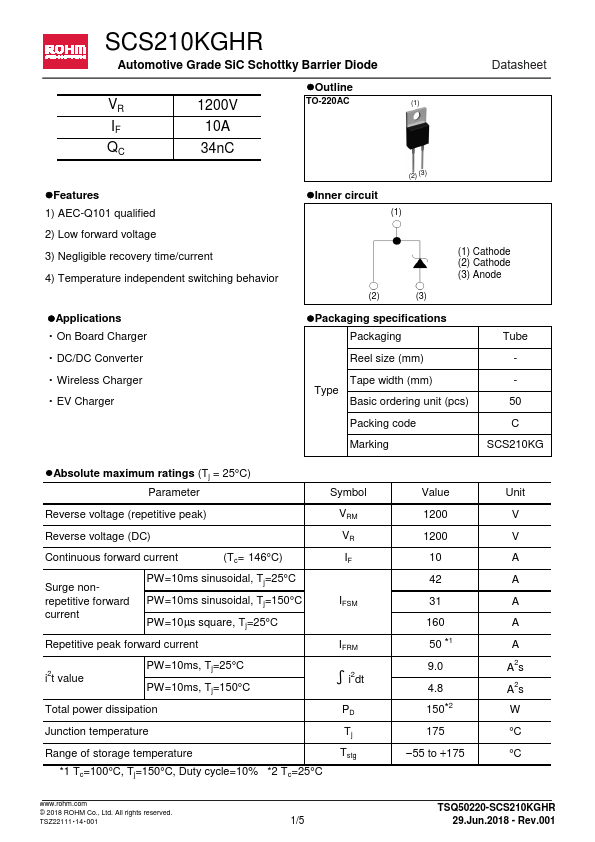 SCS210KGHR