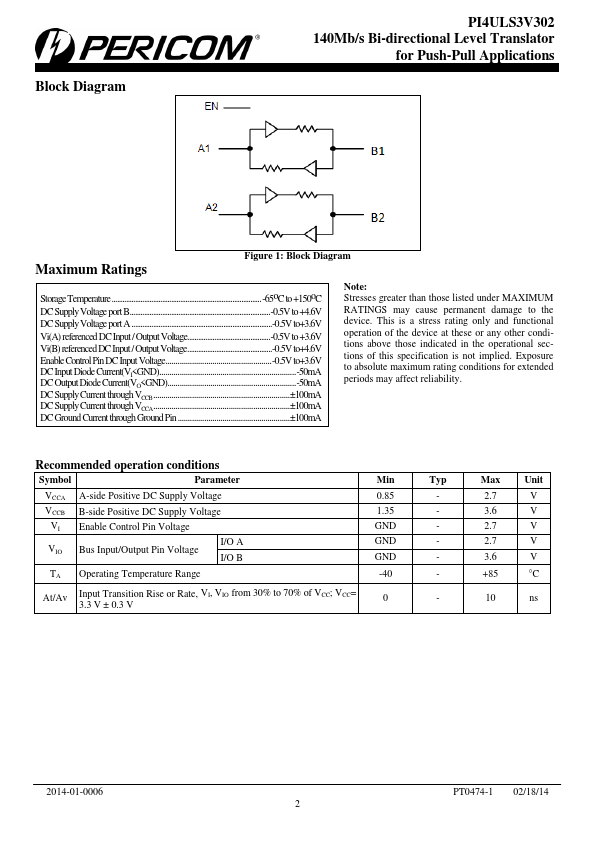 PI4ULS3V302