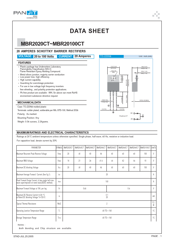 MBR2050CT