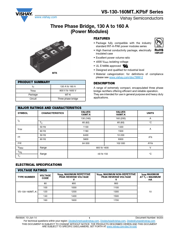 VS-160MT100KPbF