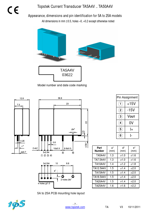 TA15A4V