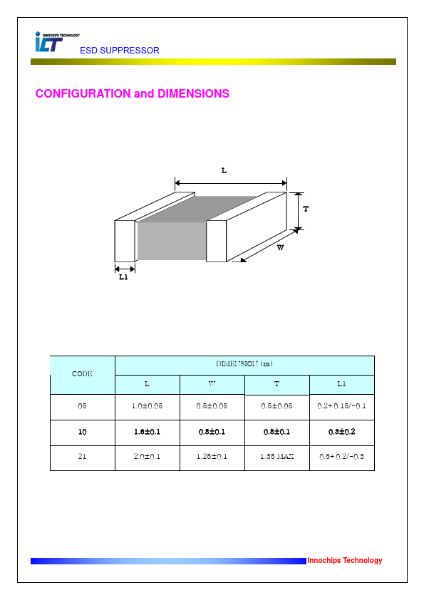 ULCE1005A015FR