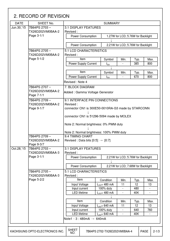 TX26D202VM0BAA