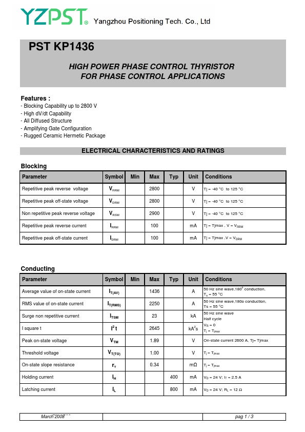 KP1436