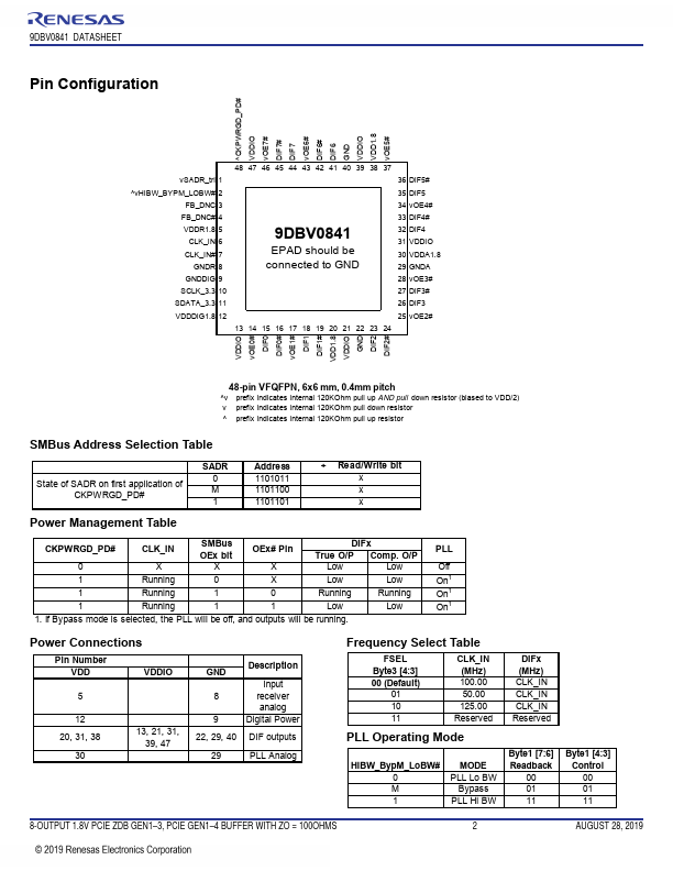 9DBV0841