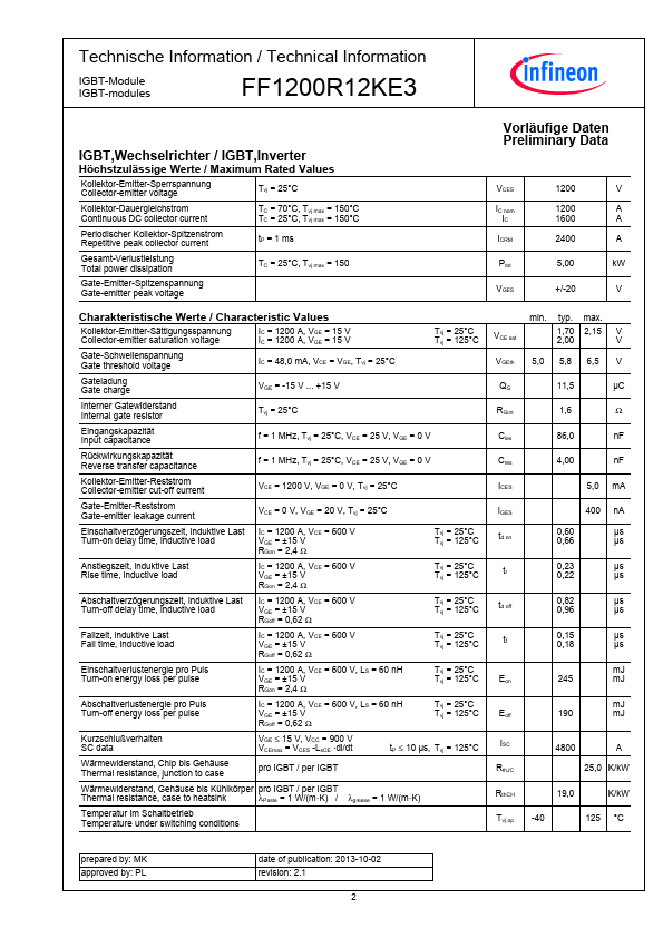 FF1200R12KE3