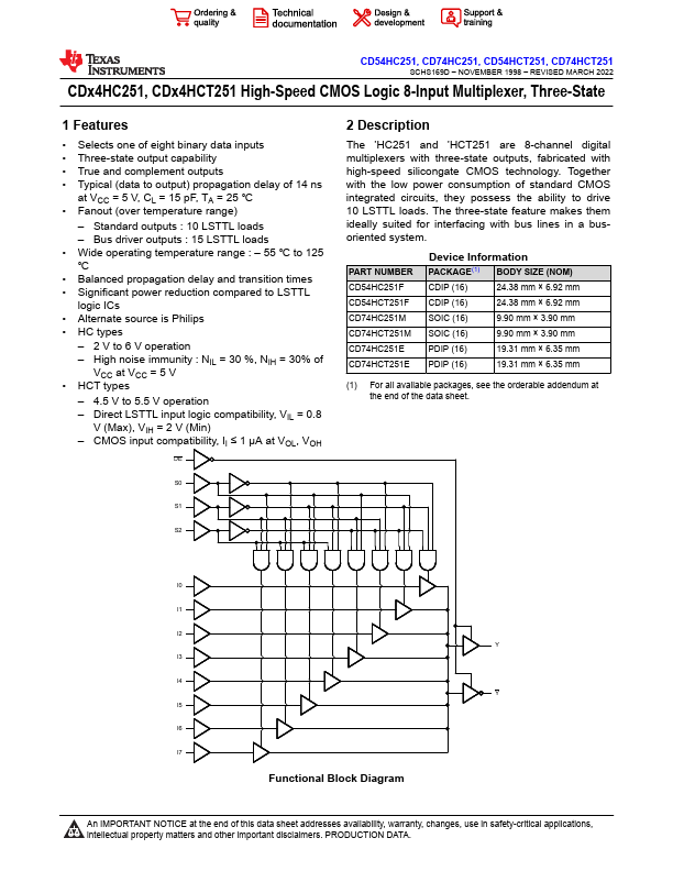 CD74HC251E