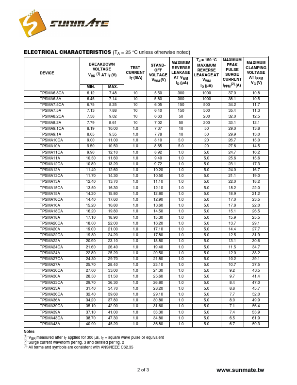 TPSMA33A